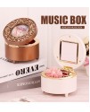 創意 歐式復古 印花小圓盒 音樂盒 MUSIC BOX